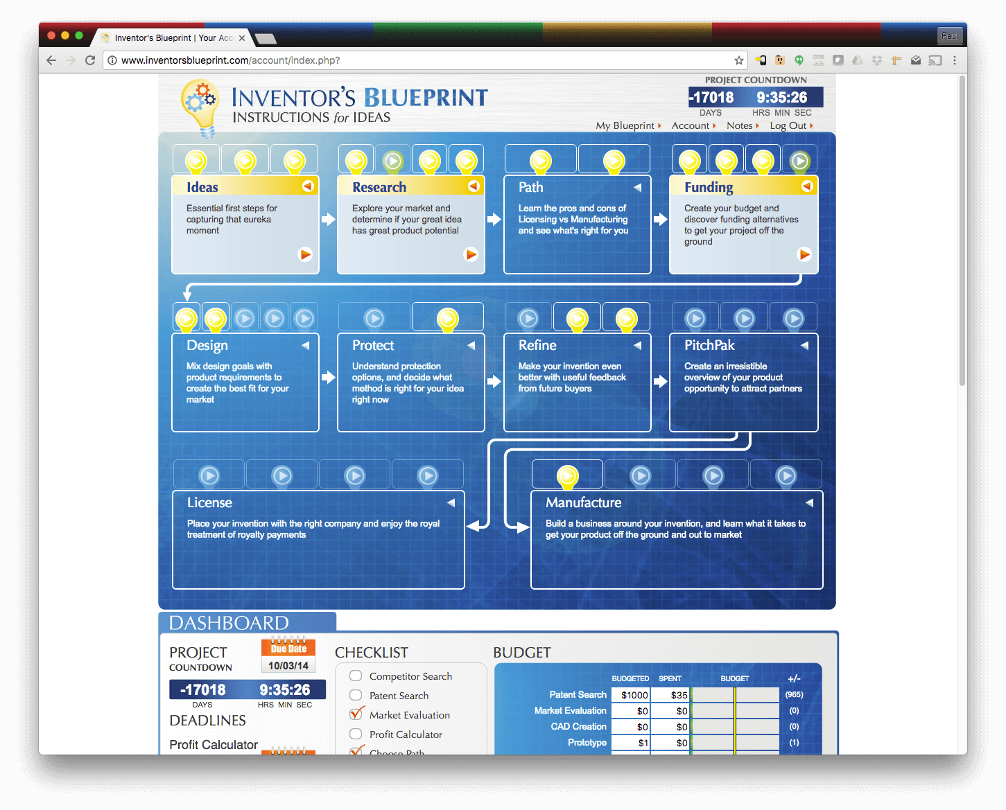 Inventor's Blueprint Website